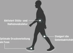 Aerosoft-Walker-Schnürschuhe mit auswechselbarer Weichschaum-Einlegesohle
