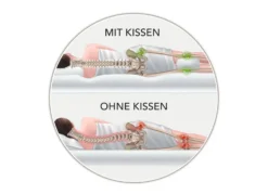 Cool Touch Kniekissen