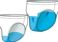 Damen Inkontinenz-Slip