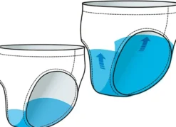 Herren Inkontinenz-Slip