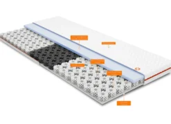 OCTAsleep Smart Topper: Die Innovation im Schlafbereich