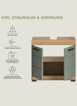 Waschbecken-Unterschrank