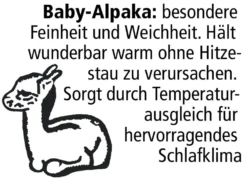 Webpelzdecke und Kissenbezug aus Alpakawolle