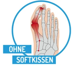 Zehenspreizer mit Fixierung