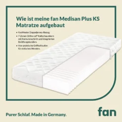7-Zonen-Kaltschaumkern-Matratze „fan Medisan Plus KS“