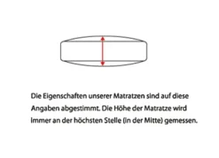 7-Zonen-Komfortschaumkern-Matratze von Murmelland